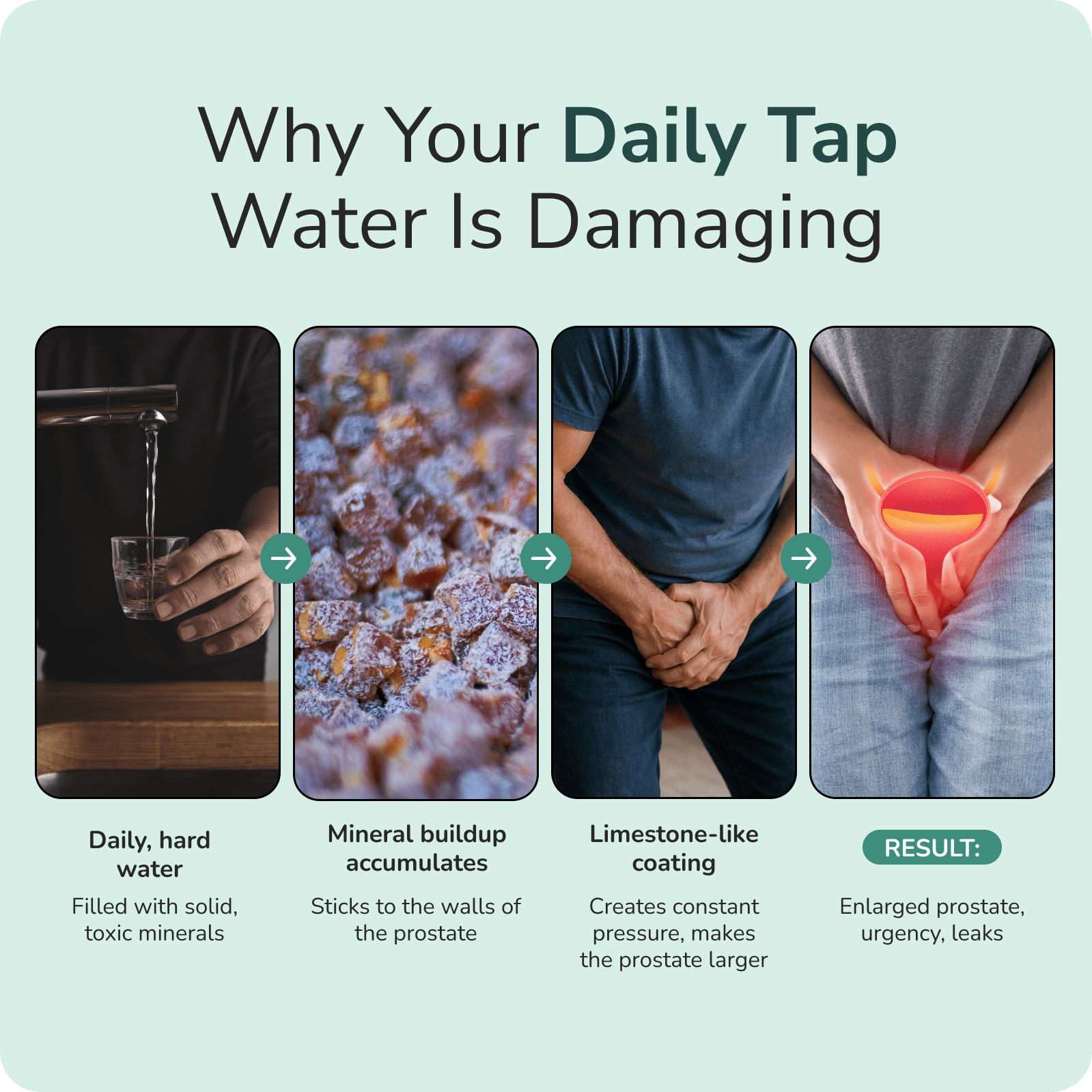 Extra ViriFlow Bottles for Prostate Strength Restoration